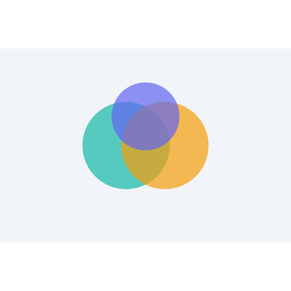 Branding